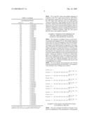 Genetic Identification And Validation Of Echinacea Species diagram and image