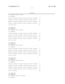 Genetic Identification And Validation Of Echinacea Species diagram and image