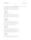 Genetic Identification And Validation Of Echinacea Species diagram and image