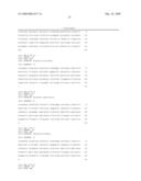 Genetic Identification And Validation Of Echinacea Species diagram and image