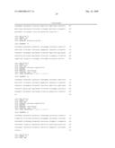 Genetic Identification And Validation Of Echinacea Species diagram and image