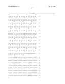 METHOD OF DIAGNOSIS/PROGNOSIS OF HUMAN CHRONIC LYMPHOCYTIC LEUKEMIA COMPRISING THE PROFILING OF LPL/ADAM GENES diagram and image