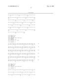 METHOD OF DIAGNOSIS/PROGNOSIS OF HUMAN CHRONIC LYMPHOCYTIC LEUKEMIA COMPRISING THE PROFILING OF LPL/ADAM GENES diagram and image