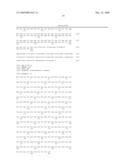 METHOD OF DIAGNOSIS/PROGNOSIS OF HUMAN CHRONIC LYMPHOCYTIC LEUKEMIA COMPRISING THE PROFILING OF LPL/ADAM GENES diagram and image