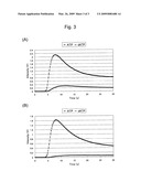 Mutant firefly luciferase diagram and image