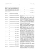 Mutant firefly luciferase diagram and image