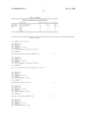 Ceramide Kinase Loop diagram and image