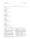 Ceramide Kinase Loop diagram and image