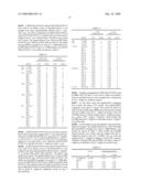 Methods and Compositions for Detection of Ehrlichia chaffeensis (p120) diagram and image