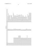 METHOD OF SELECTIVE PROTEIN ENRICHMENT AND ASSOCIATED APPLICATIONS diagram and image