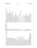 METHOD OF SELECTIVE PROTEIN ENRICHMENT AND ASSOCIATED APPLICATIONS diagram and image