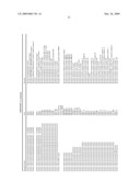 METHOD OF SELECTIVE PROTEIN ENRICHMENT AND ASSOCIATED APPLICATIONS diagram and image