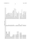 METHOD OF SELECTIVE PROTEIN ENRICHMENT AND ASSOCIATED APPLICATIONS diagram and image