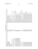 METHOD OF SELECTIVE PROTEIN ENRICHMENT AND ASSOCIATED APPLICATIONS diagram and image