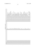 METHOD OF SELECTIVE PROTEIN ENRICHMENT AND ASSOCIATED APPLICATIONS diagram and image