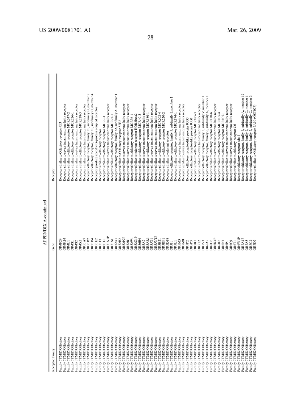 METHOD OF SELECTIVE PROTEIN ENRICHMENT AND ASSOCIATED APPLICATIONS - diagram, schematic, and image 35