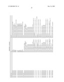 METHOD OF SELECTIVE PROTEIN ENRICHMENT AND ASSOCIATED APPLICATIONS diagram and image