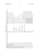 METHOD OF SELECTIVE PROTEIN ENRICHMENT AND ASSOCIATED APPLICATIONS diagram and image