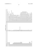 METHOD OF SELECTIVE PROTEIN ENRICHMENT AND ASSOCIATED APPLICATIONS diagram and image