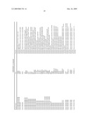 METHOD OF SELECTIVE PROTEIN ENRICHMENT AND ASSOCIATED APPLICATIONS diagram and image