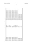 METHOD OF SELECTIVE PROTEIN ENRICHMENT AND ASSOCIATED APPLICATIONS diagram and image