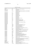 METHOD OF SELECTIVE PROTEIN ENRICHMENT AND ASSOCIATED APPLICATIONS diagram and image