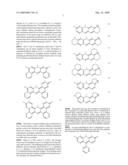 COMPOSITIONS, METHODS AND KITS FOR REAL-TIME ENZYME ASSAYS USING CHARGED MOLECULES diagram and image