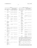 COMPOSITIONS, METHODS AND KITS FOR REAL-TIME ENZYME ASSAYS USING CHARGED MOLECULES diagram and image