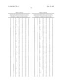 CRYSTALLINE FORM OF THE CATALYTIC DOMAIN OF AURORA 2 KINASE AND METHODS OF USE THEREOF diagram and image