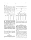 Protein cleavage method and thereof diagram and image