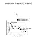 BIOREACTOR, CELL CULTURE METHOD, AND SUBSTANCE PRODUCTION METHOD diagram and image