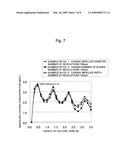 BIOREACTOR, CELL CULTURE METHOD, AND SUBSTANCE PRODUCTION METHOD diagram and image