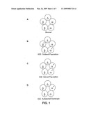 Mutations in Ion Channels diagram and image