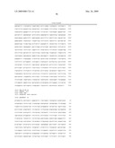 Mutations in Ion Channels diagram and image