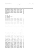 Mutations in Ion Channels diagram and image