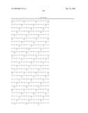 Mutations in Ion Channels diagram and image