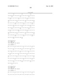 Mutations in Ion Channels diagram and image