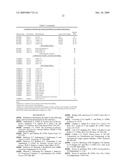 Mutations in Ion Channels diagram and image