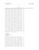 Mutations in Ion Channels diagram and image