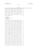 Mutations in Ion Channels diagram and image