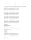 Mutations in Ion Channels diagram and image