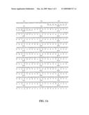 CD33-Like Protein diagram and image