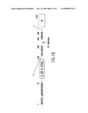 ACTIVATABLE RECOMBINANT NEUROTOXINS diagram and image