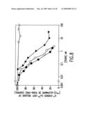 ACTIVATABLE RECOMBINANT NEUROTOXINS diagram and image