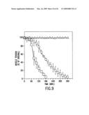 ACTIVATABLE RECOMBINANT NEUROTOXINS diagram and image