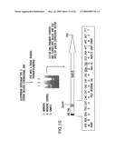 ACTIVATABLE RECOMBINANT NEUROTOXINS diagram and image