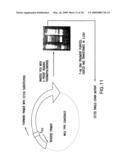 ACTIVATABLE RECOMBINANT NEUROTOXINS diagram and image