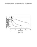 ACTIVATABLE RECOMBINANT NEUROTOXINS diagram and image