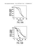 ACTIVATABLE RECOMBINANT NEUROTOXINS diagram and image