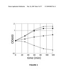 BIOFUEL PRODUCTION BY RECOMBINANT MICROORGANISMS diagram and image